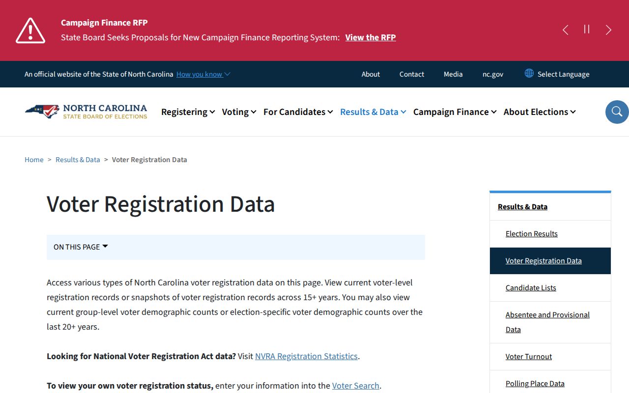 Charlotte voter registration records and NCSBE weekly voter file downloads